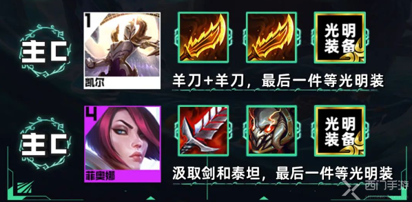 云顶之弈s9.5德玛天使阵容搭配攻略