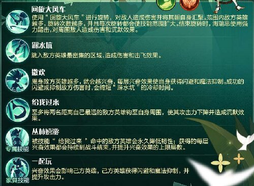 剑与远征淘瑞思技能介绍