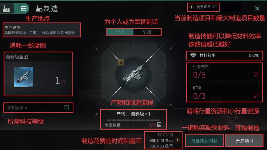 EVE手游怎样造船？