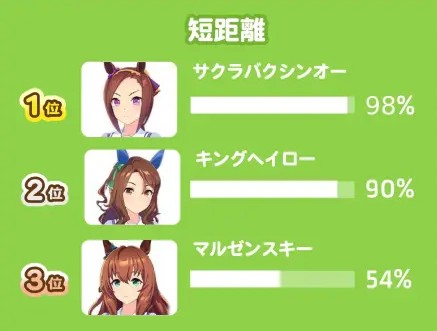 赛马娘日服下载截图3