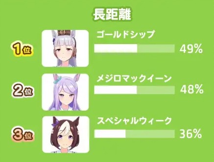 赛马娘日服下载截图6