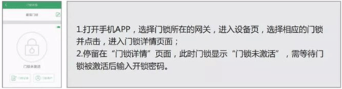 王力安防
