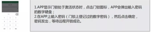 王力安防