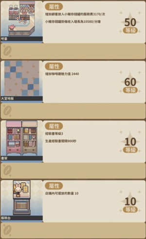 家具等级上限是多少1