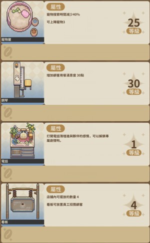 家具等级上限是多少3