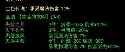 金色传说游戏截图8