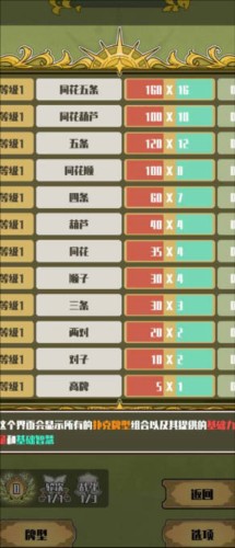 天神牌2有哪些牌型？