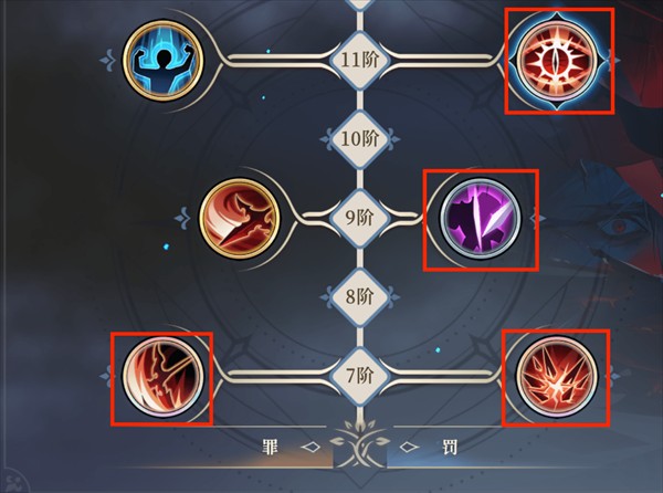 铃兰之剑攻略图