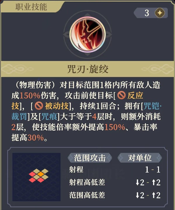 铃兰之剑攻略图