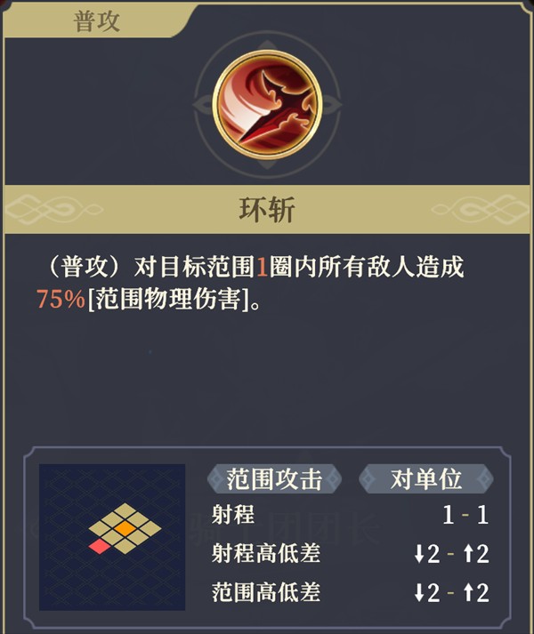 铃兰之剑攻略图