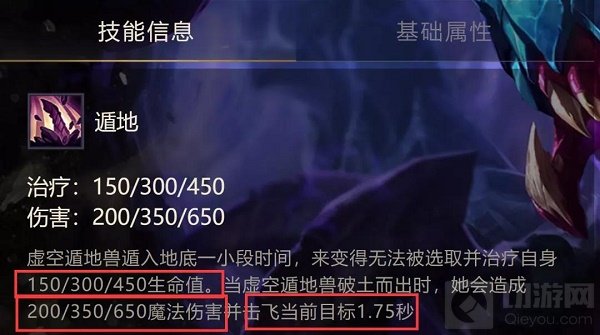 金铲铲之战狂野虚空斗士阵容推荐攻略 狂野虚空斗士阵怎么玩