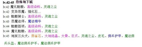 掉落攻略配图10