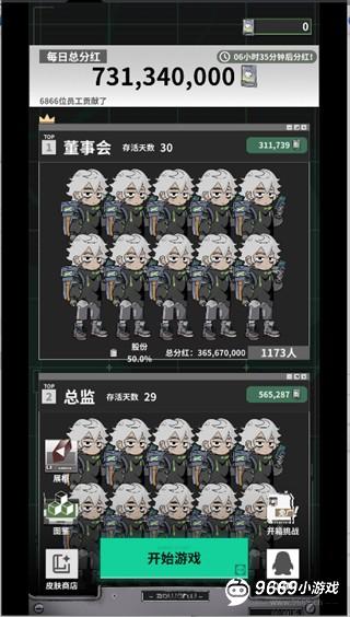 我在末日当牛马攻略