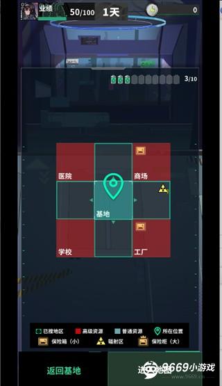 我在末日当牛马攻略