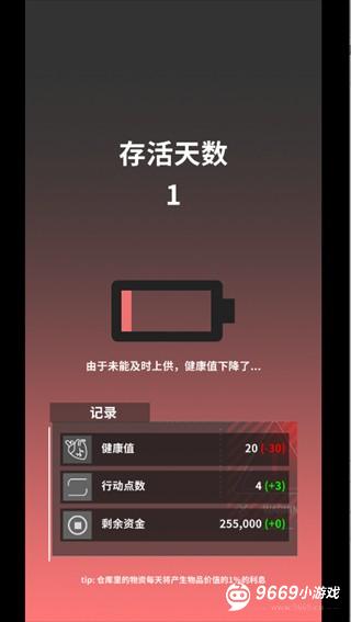 我在末日当牛马攻略