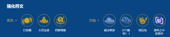 《金铲铲之战》s16暗影岛95阵容搭配推荐