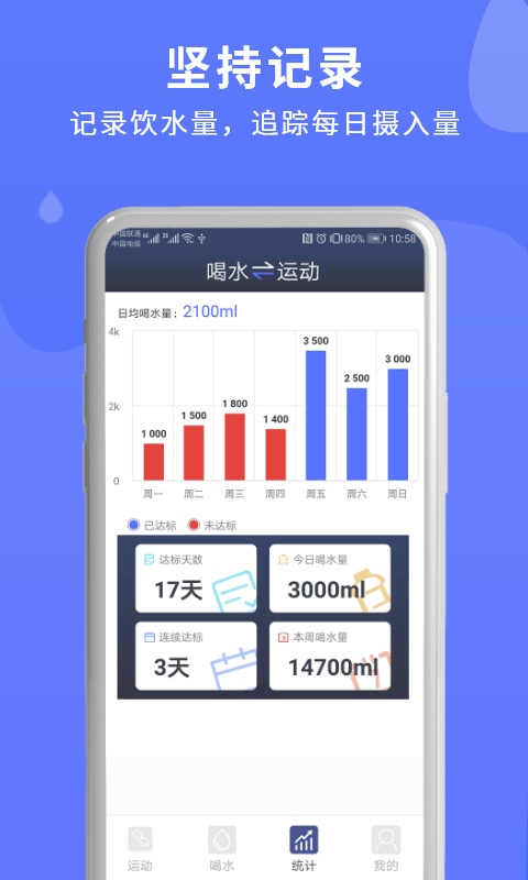 薄荷喝水时间