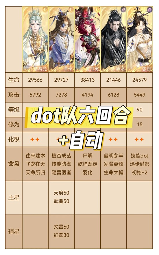 如鸢1月洞窟黄月英洞窟 一颗小莓果跟打表格攻略