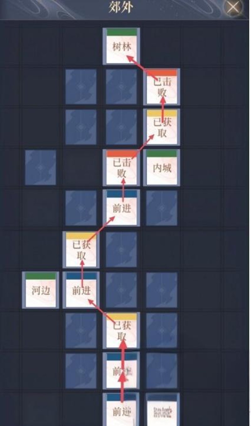 如鸢丹阳据点怎么过 丹阳据点通关详细攻略