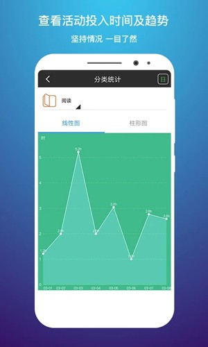 时间记录软件
