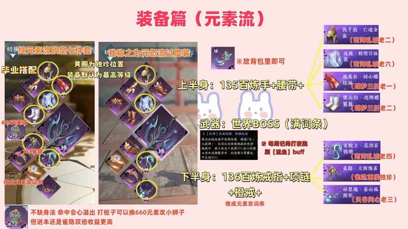 逆水寒手游九灵元素流pve 史诗毕业攻略