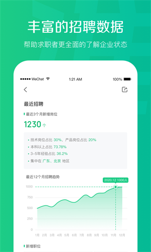 看准app