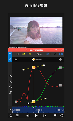NodeVideo永久会员版