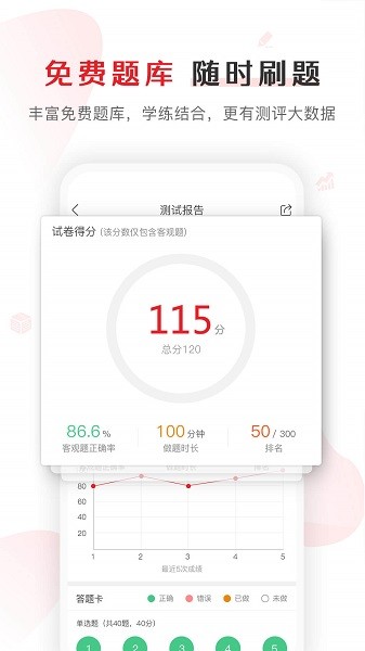 库课网校专升本报考指南平台