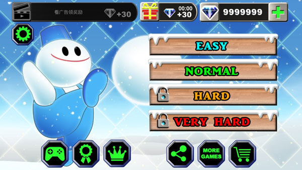 雪人兄弟classic