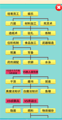 去魔王城上班