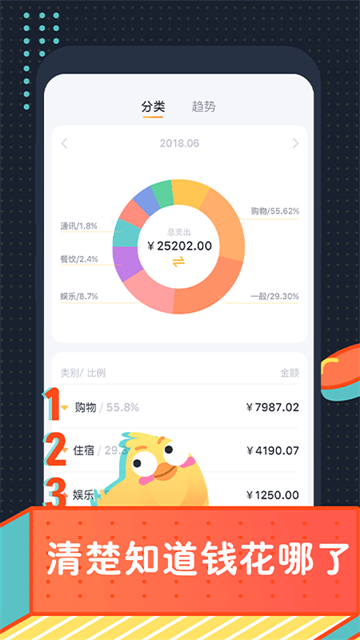 叨叨记账最新版