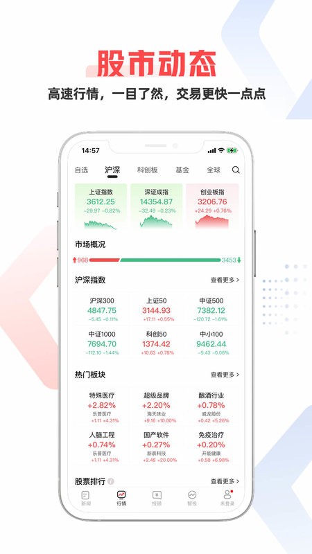 和讯财经官方版