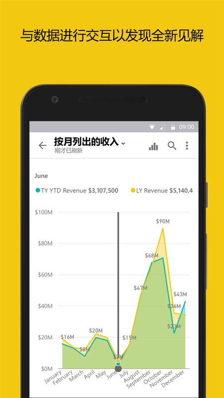 microsoftpowerbI软件