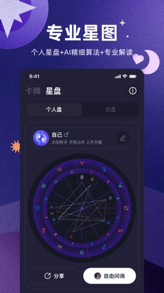 预见塔塔软件