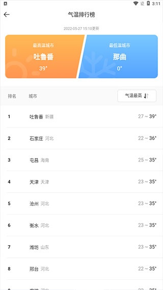 知趣天气旧版本