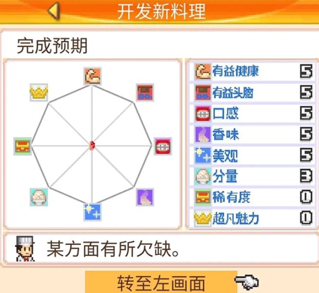 开罗美食梦物语