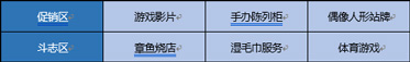 游戏厅物语汉化版