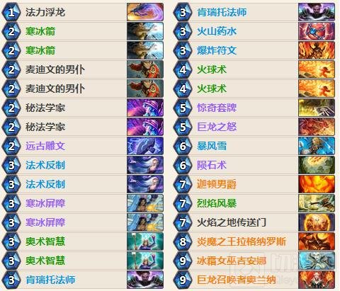 炉石传说惊奇节奏法卡组分享 套路深不可测