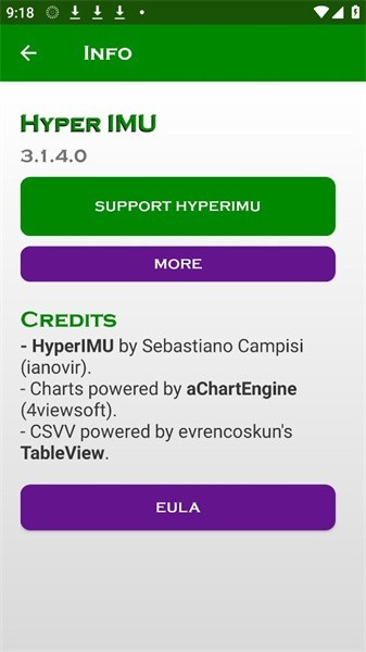 Hyperlmu