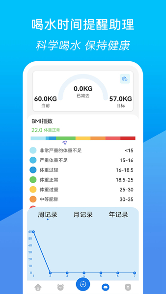 喝水时间提醒app