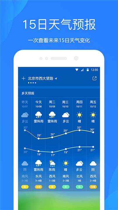钓鱼天气预报app