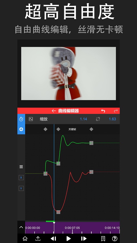 猴哥音乐剪辑