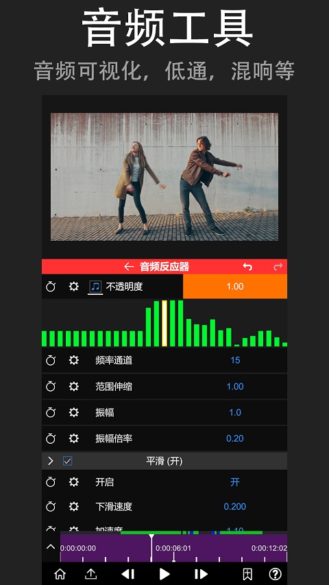 猴哥音乐剪辑